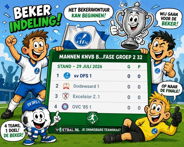 Bekerindeling sv DFS 1