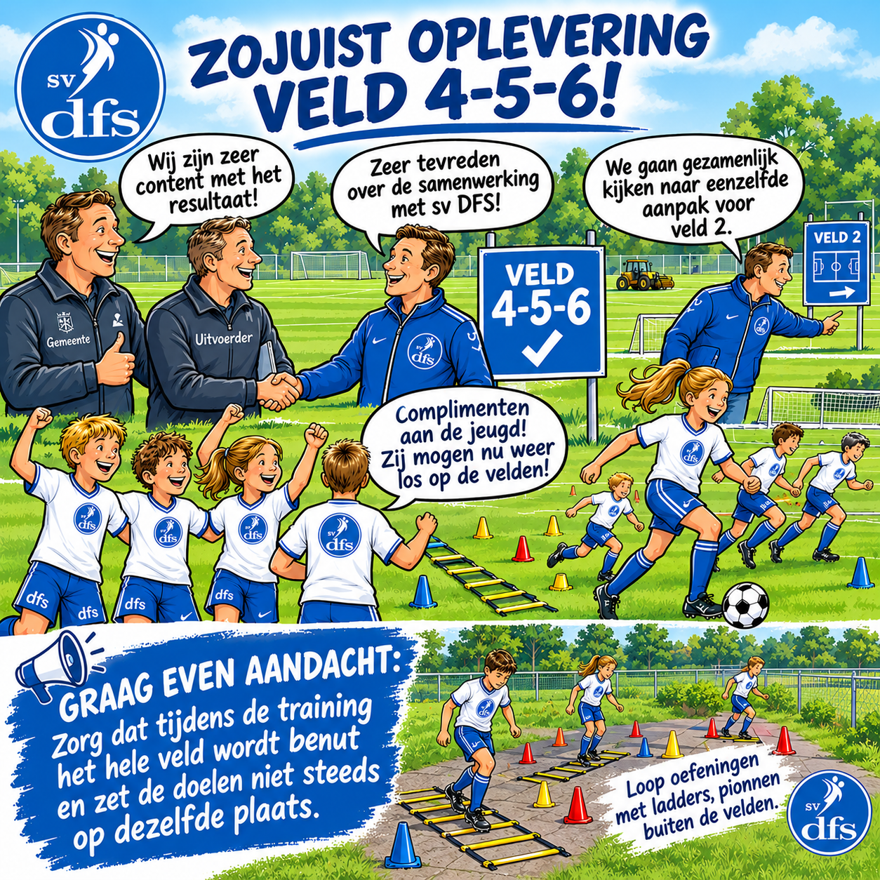 Oplevering veld 4,5 en 6
